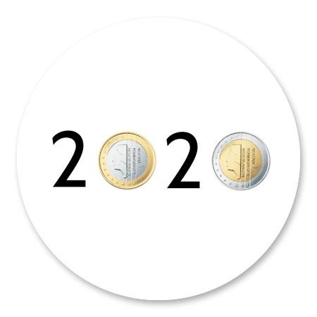 2020 financieel